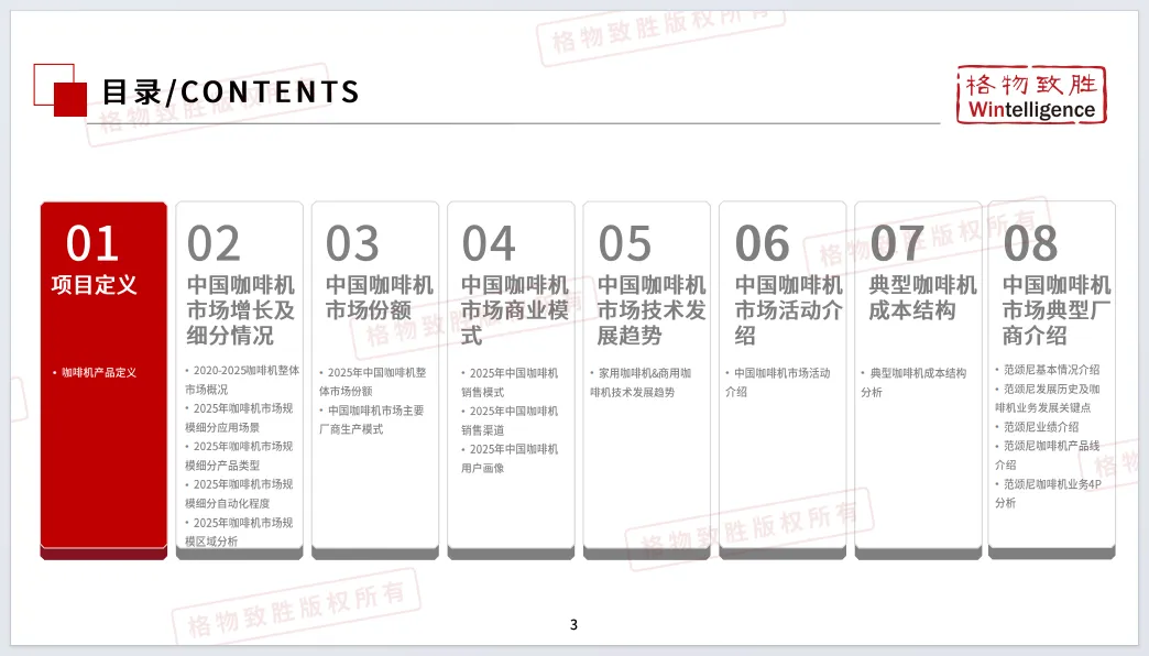 2026年中国咖啡机市场白皮书-格物致胜(附35页PDF下载)