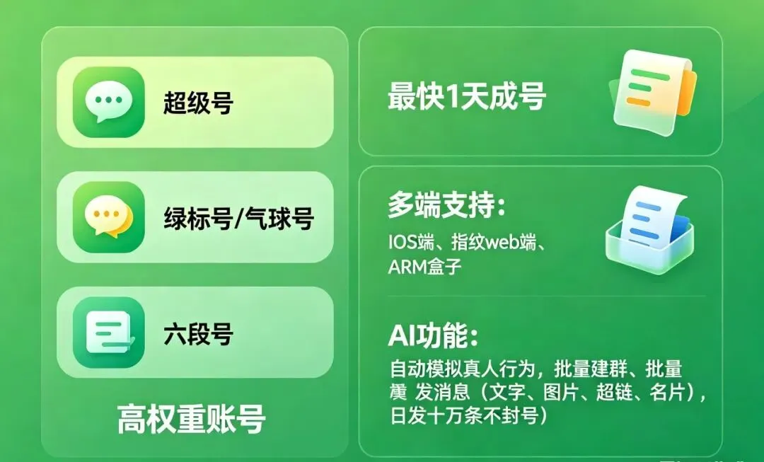 外贸获客难?WhatsApp+TikTok+Facebook 三驾马车,AI 全渠道帮你精准抓全球客户