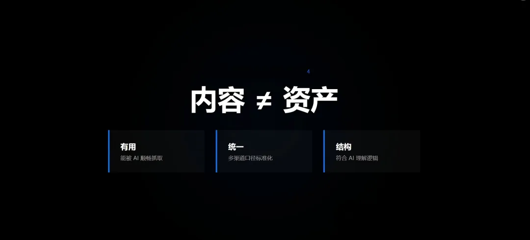 2026 低成本获客渠道:AI搜索红利,轻松打开全域增长新路径