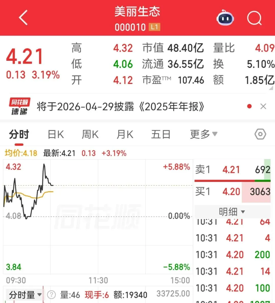 财政部办公厅等发文 ,10万亿级市场大利好!相关概念股,蓄势待发!