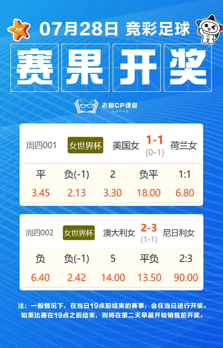 2023.7.28营销海报