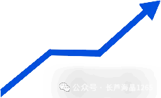 海晶院境项目一季度销售创佳绩