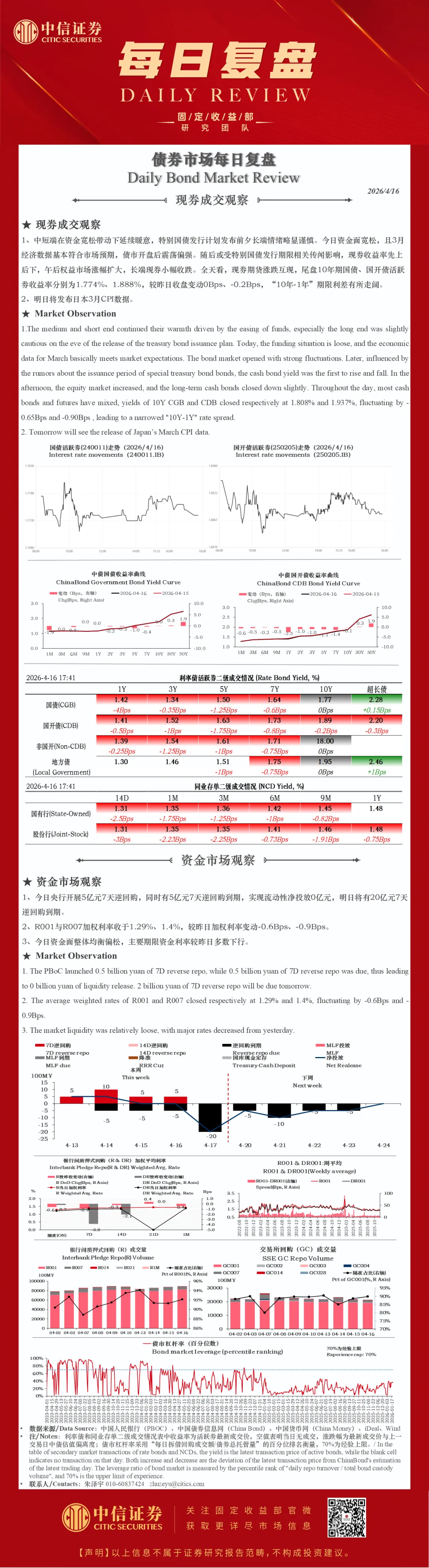 市场回顾 | 债市复盘20260416