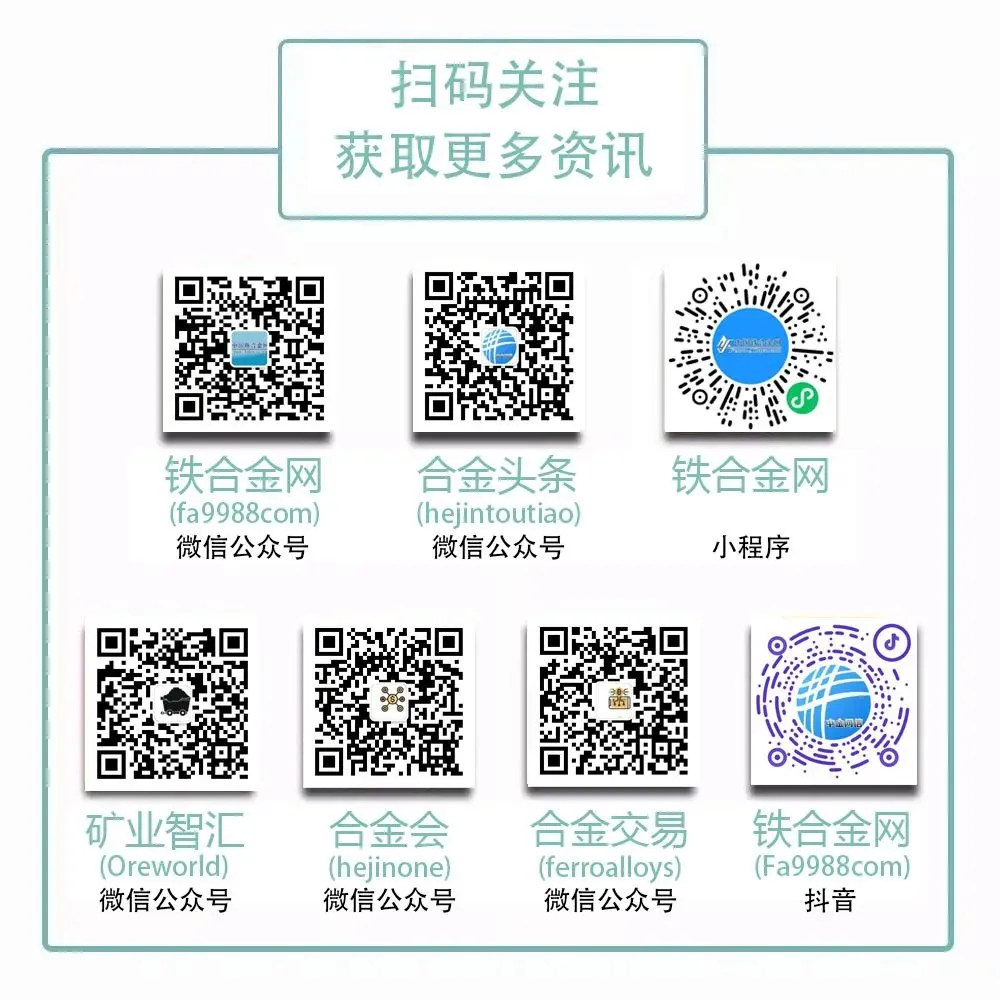 【特种合金】一周市场行情简述(4.13-4.17)