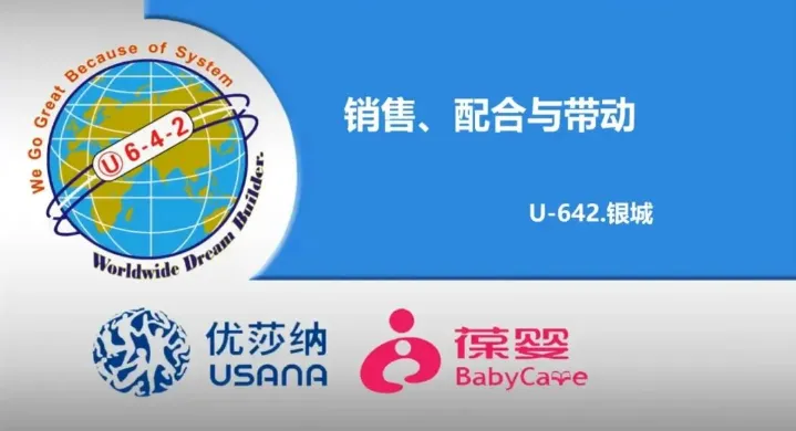 《销售配合与带动》–银城老师