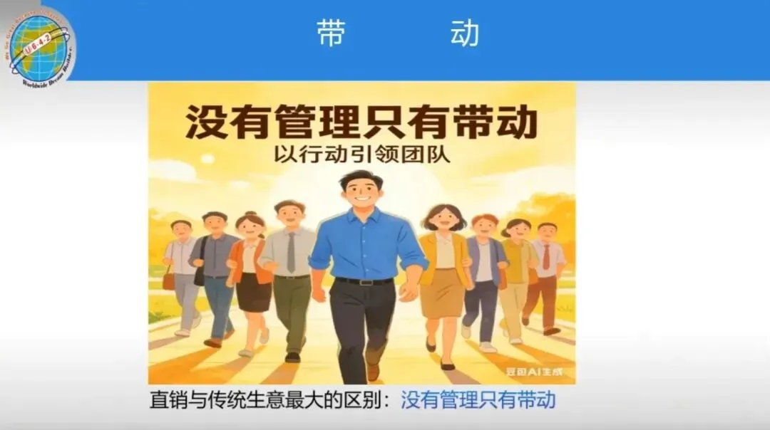 《销售配合与带动》–银城老师