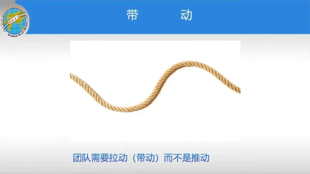 《销售配合与带动》–银城老师