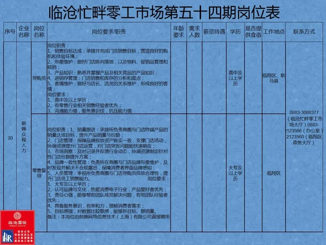 临沧忙畔零工市场岗位信息(第五十四期)