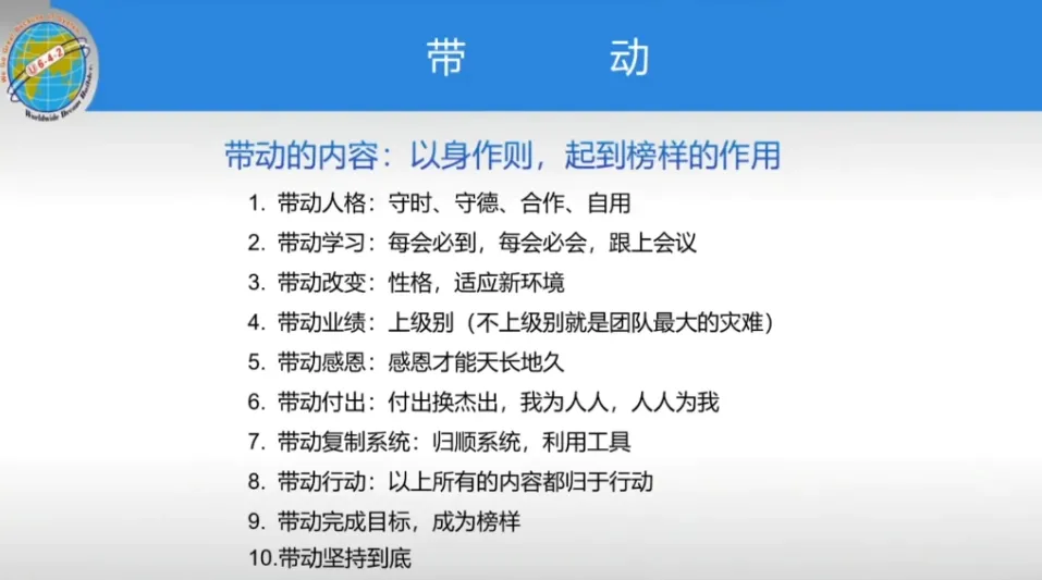 《销售配合与带动》–银城老师