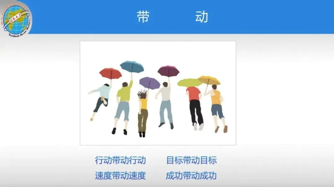 《销售配合与带动》–银城老师