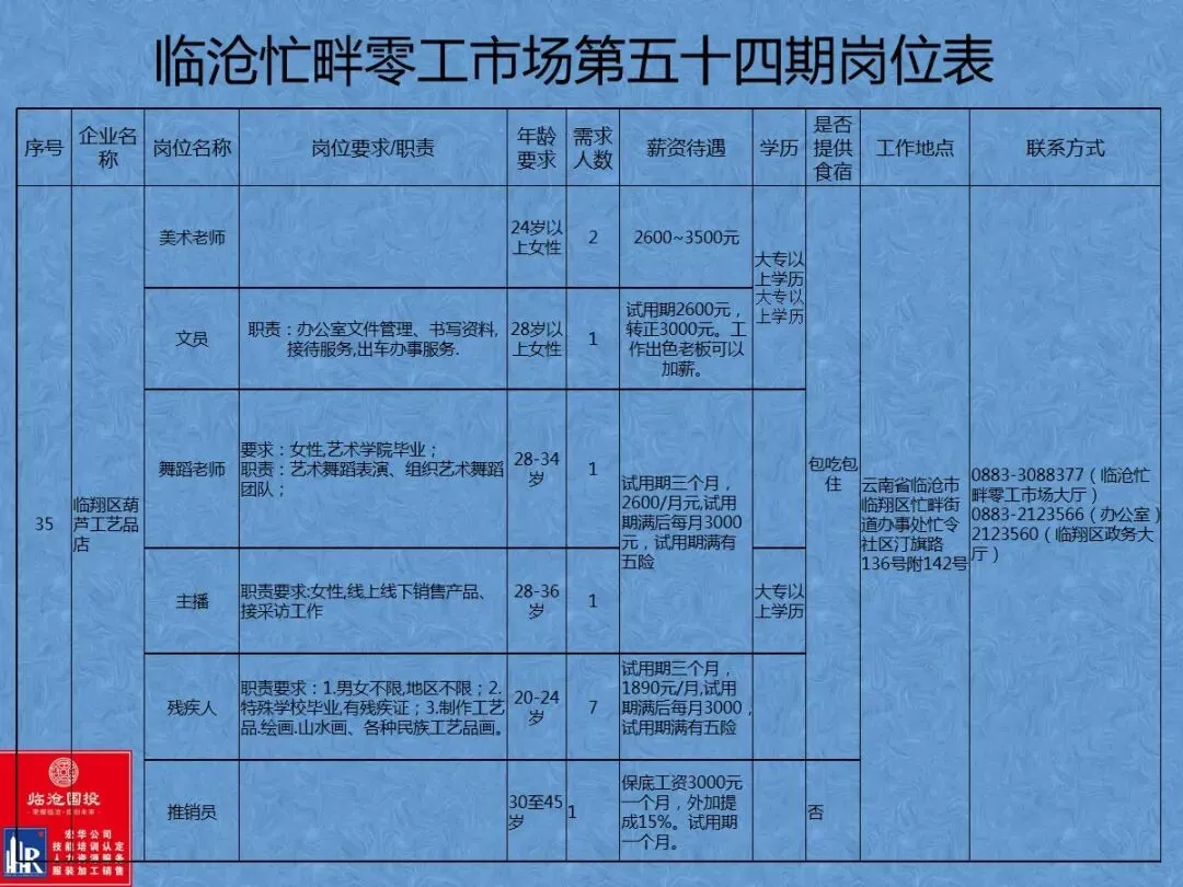 临沧忙畔零工市场岗位信息(第五十四期)