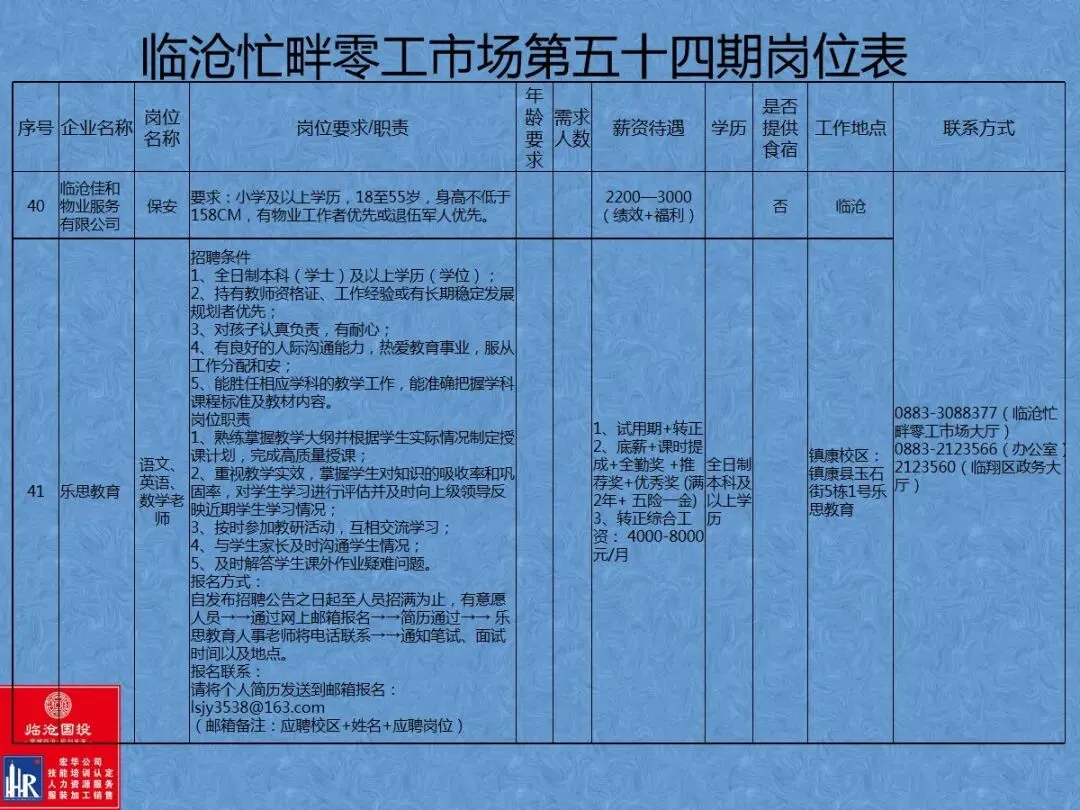 临沧忙畔零工市场岗位信息(第五十四期)