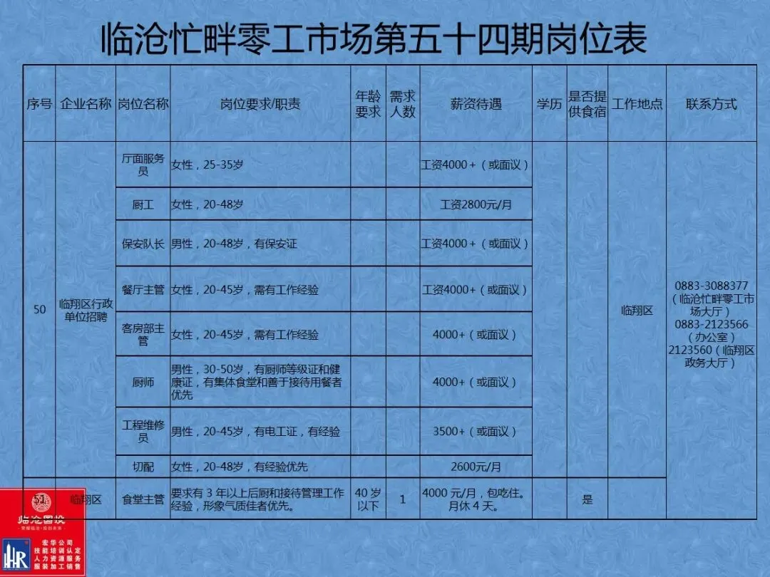 临沧忙畔零工市场岗位信息(第五十四期)
