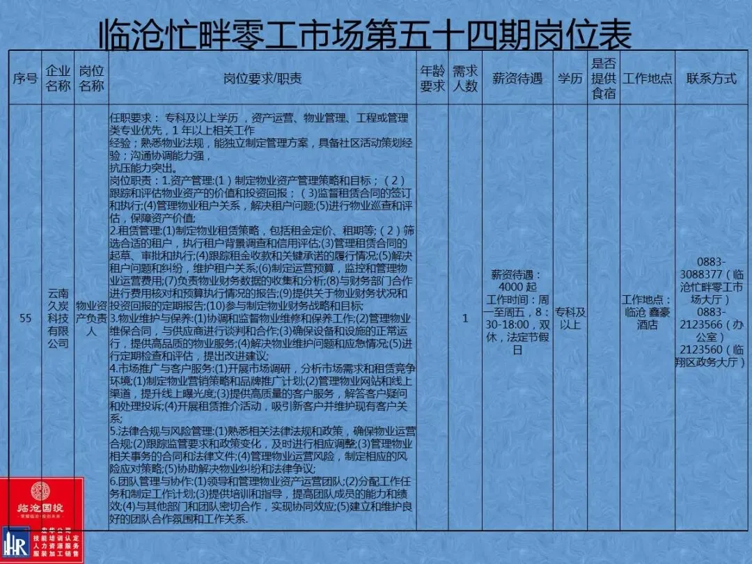 临沧忙畔零工市场岗位信息(第五十四期)