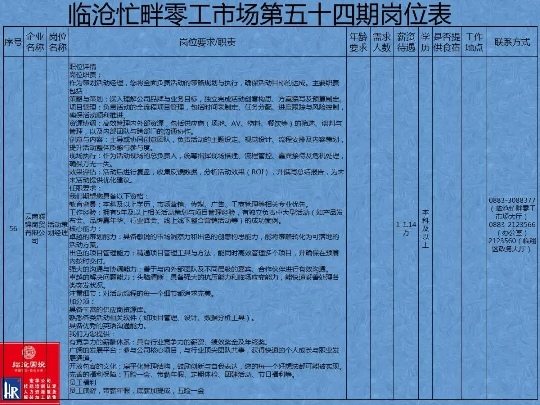 临沧忙畔零工市场岗位信息(第五十四期)