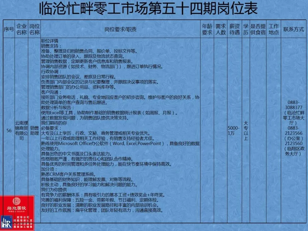 临沧忙畔零工市场岗位信息(第五十四期)