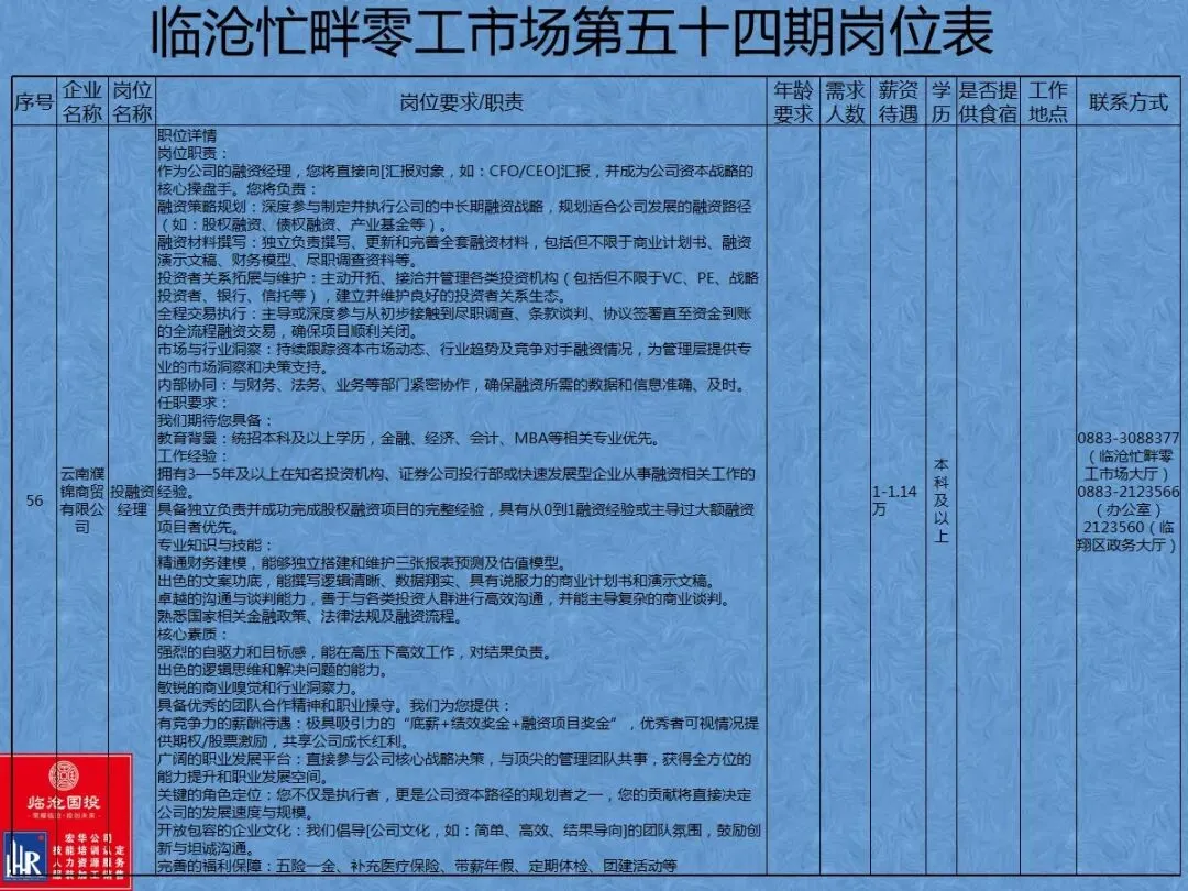 临沧忙畔零工市场岗位信息(第五十四期)