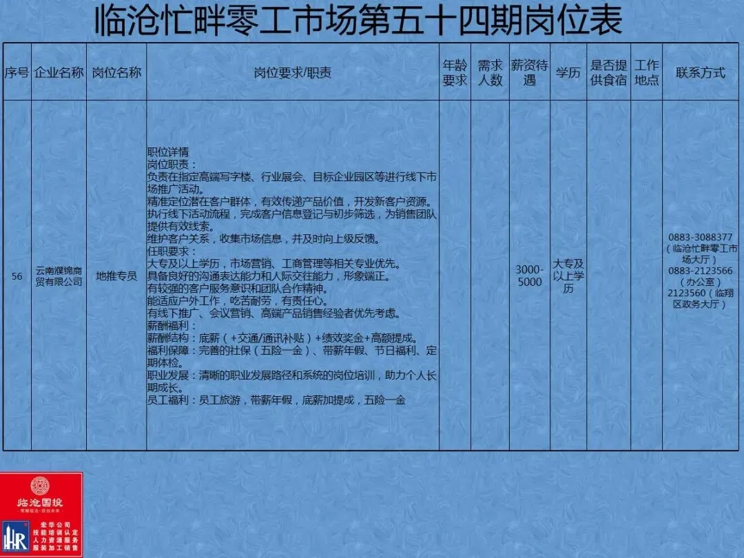 临沧忙畔零工市场岗位信息(第五十四期)