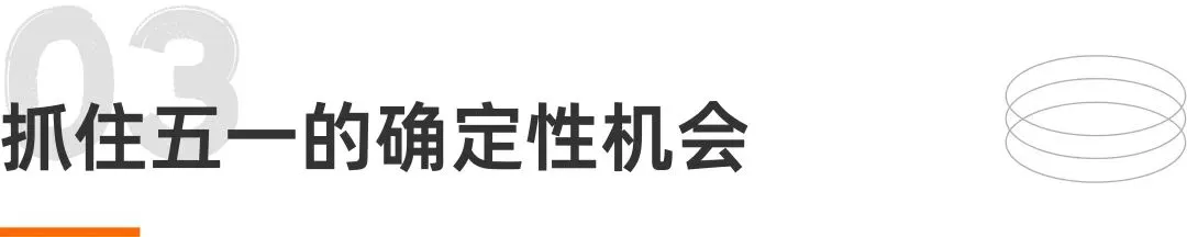赶上2026小红书春日营销末班车,抓住品牌增长的最后机会窗口!