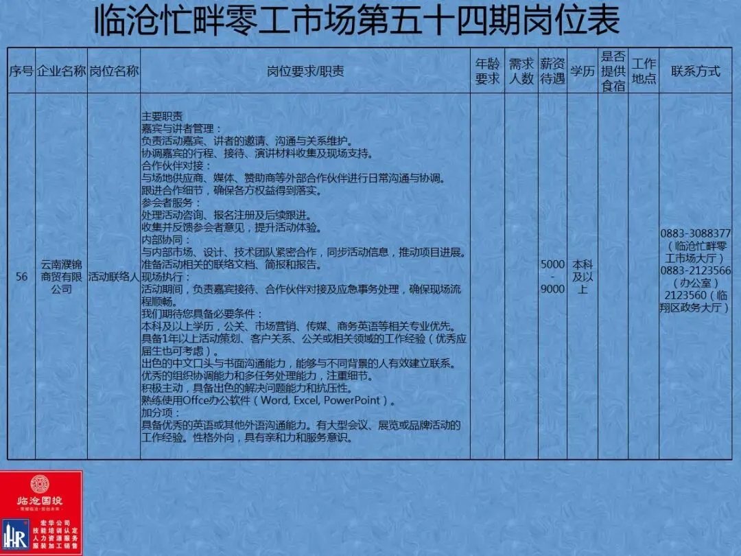 临沧忙畔零工市场岗位信息(第五十四期)
