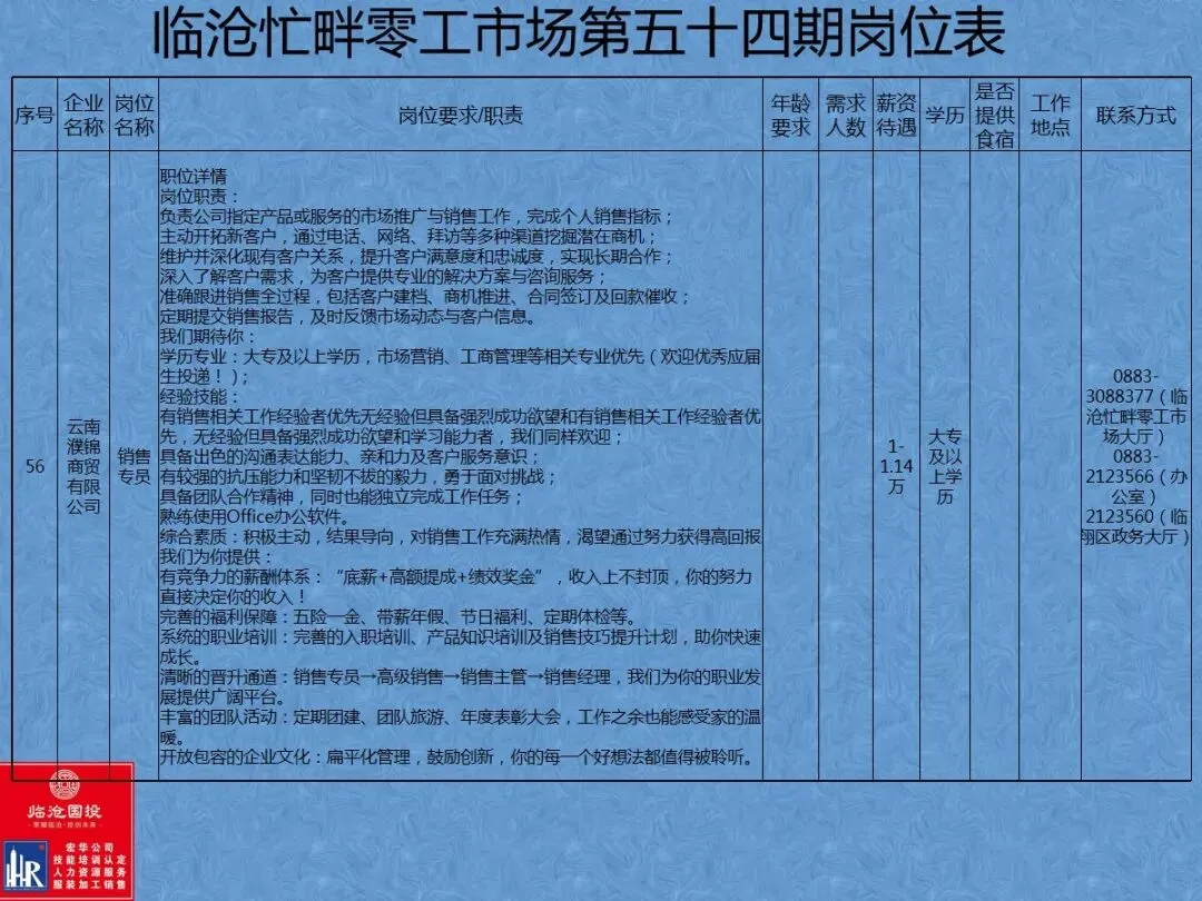 临沧忙畔零工市场岗位信息(第五十四期)