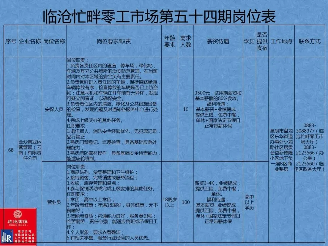临沧忙畔零工市场岗位信息(第五十四期)