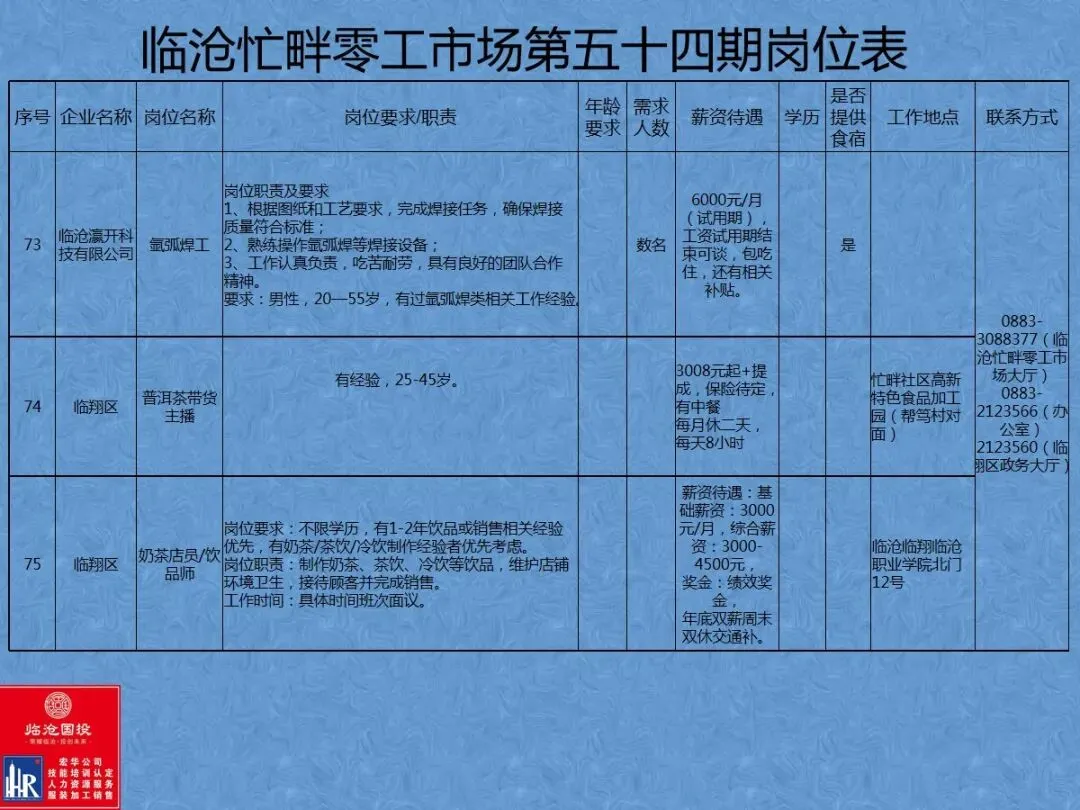 临沧忙畔零工市场岗位信息(第五十四期)