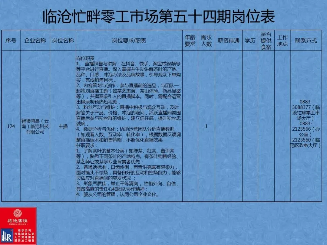 临沧忙畔零工市场岗位信息(第五十四期)