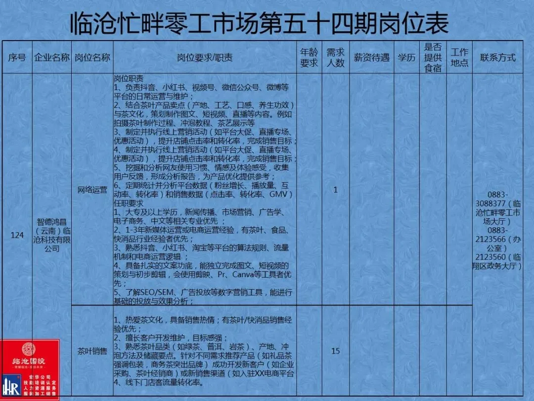 临沧忙畔零工市场岗位信息(第五十四期)