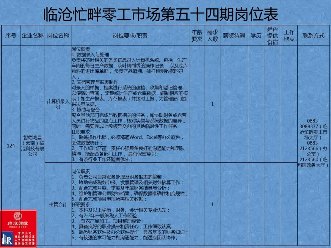 临沧忙畔零工市场岗位信息(第五十四期)