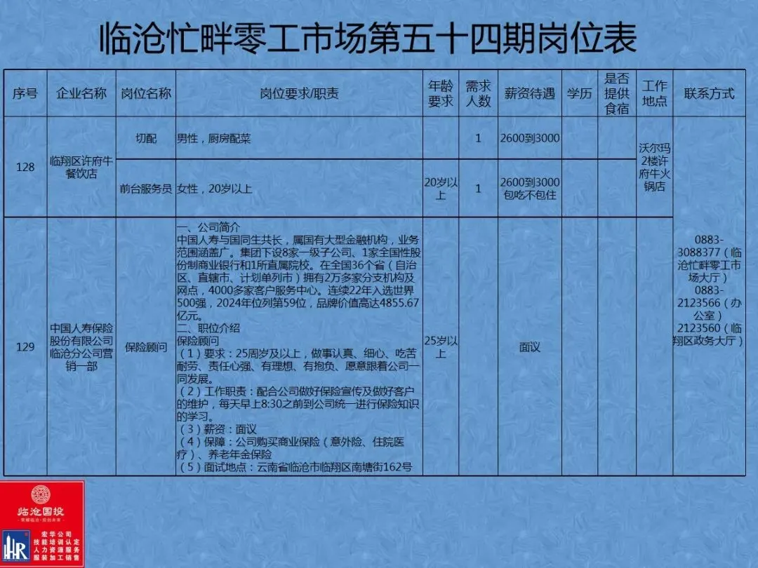 临沧忙畔零工市场岗位信息(第五十四期)