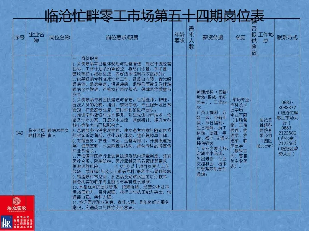 临沧忙畔零工市场岗位信息(第五十四期)