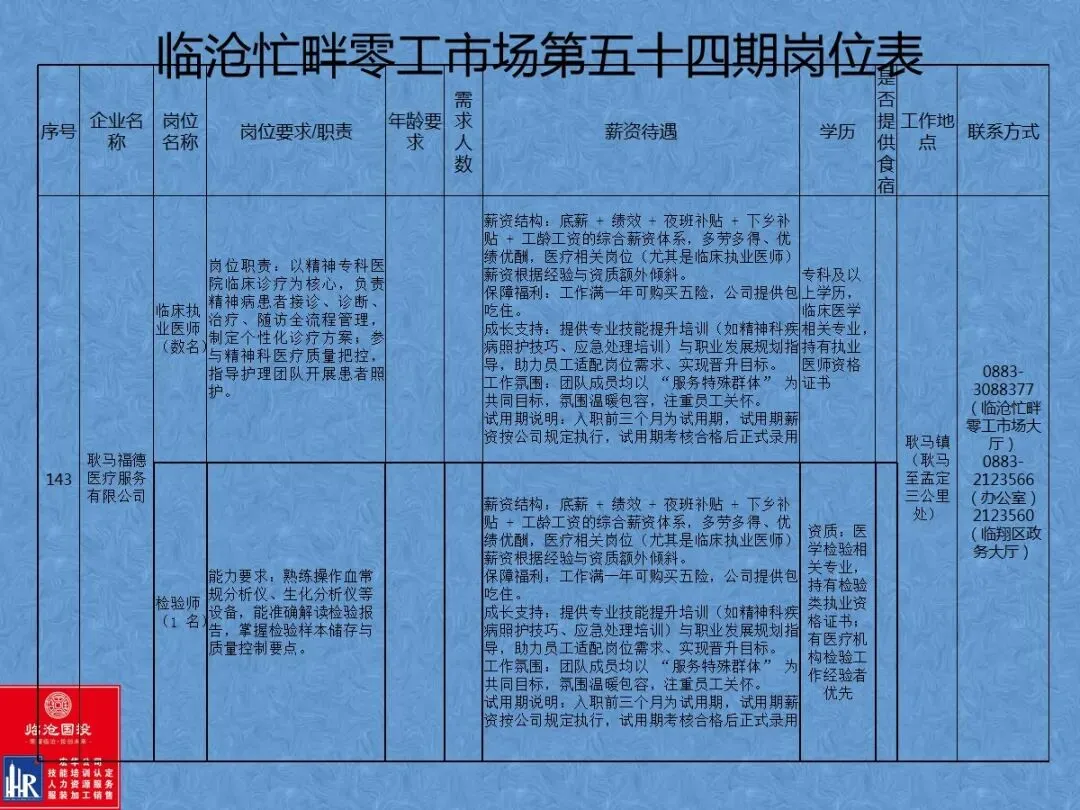 临沧忙畔零工市场岗位信息(第五十四期)