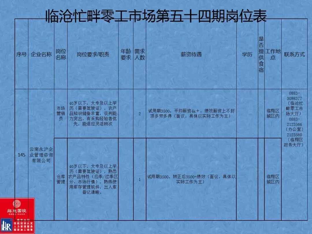 临沧忙畔零工市场岗位信息(第五十四期)