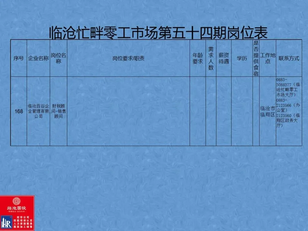 临沧忙畔零工市场岗位信息(第五十四期)
