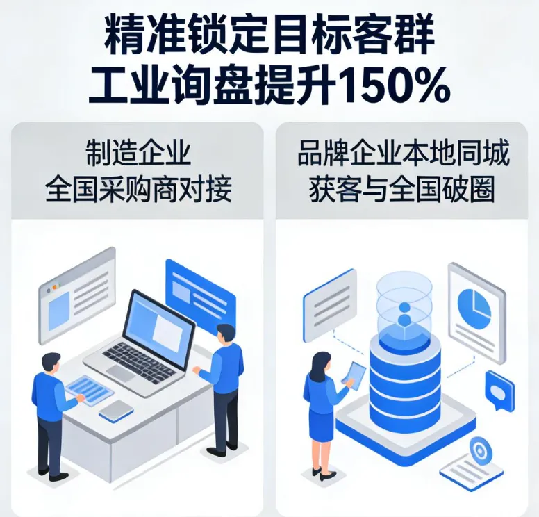 告别内耗!这场AI交流会,解决河南企业获客难、效率低、财税险三大痛点