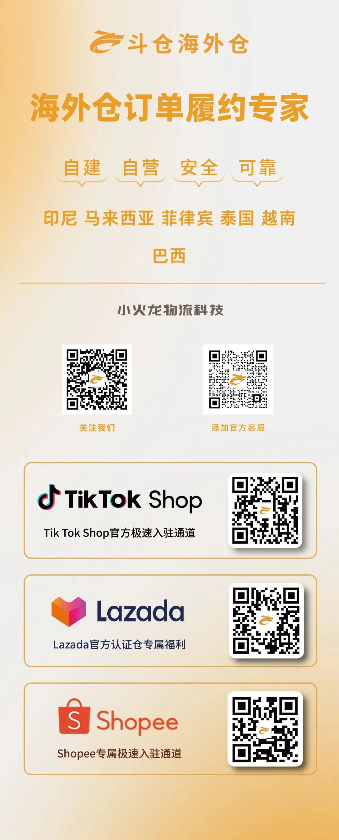 从东南亚到拉美:2026电商市场的增长逻辑正在被重写