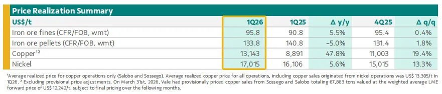 铁矿石市场盘点分析(2026-4-17)