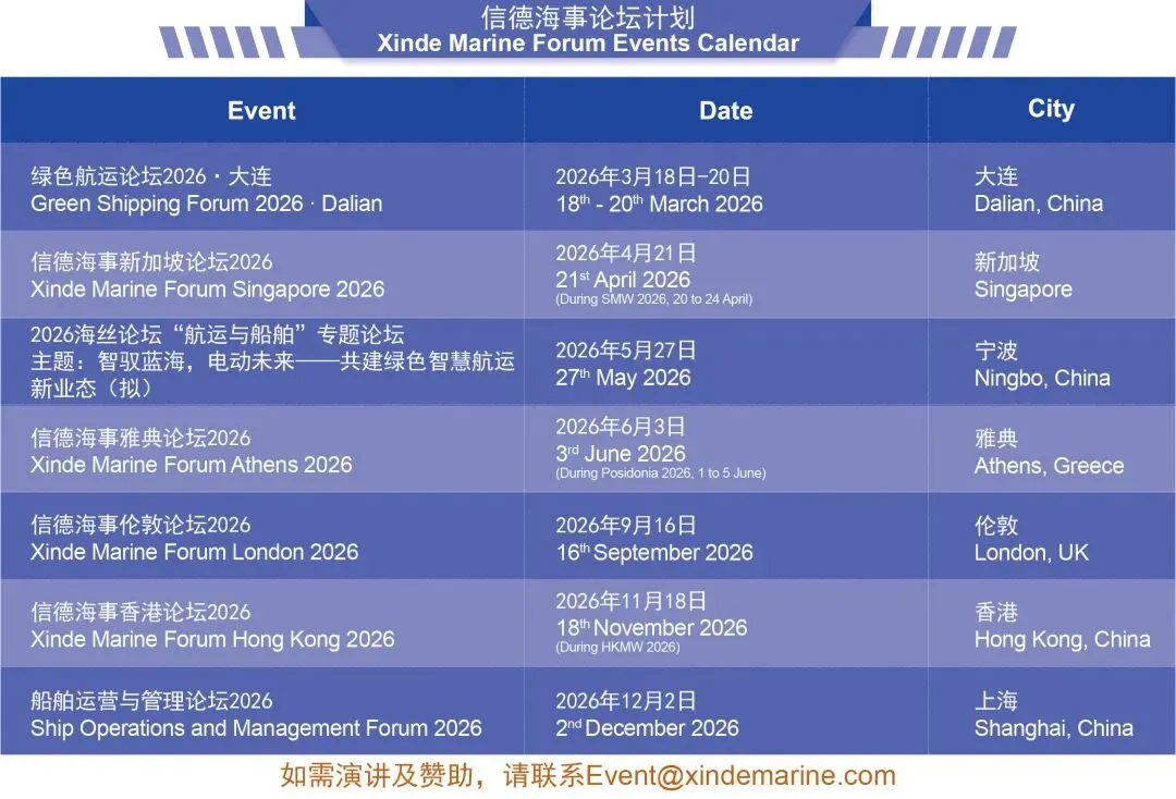 LNG市场前途光明!——能源巨头齐声看多