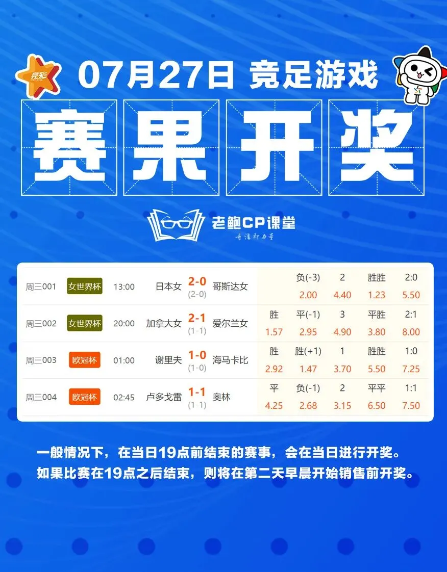 2023.7.27营销海报