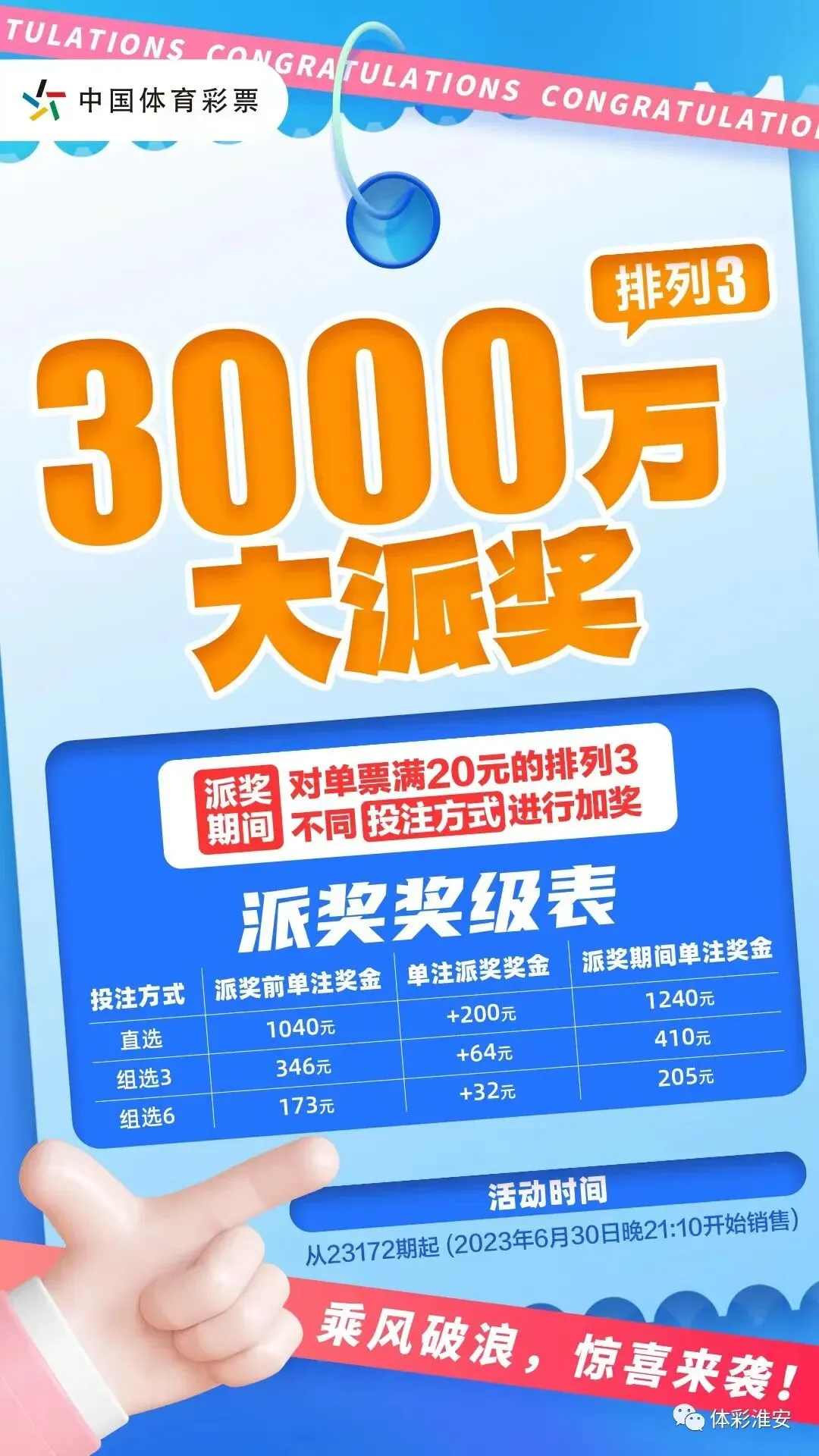 2023.7.27营销海报