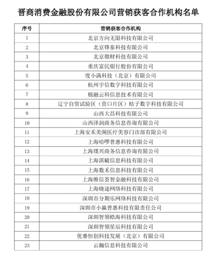 晋商消金营销获客合作名单大换血:爱奇艺、携程等6家退出,新增富民银行等3家平台,下半年净利骤降76%
