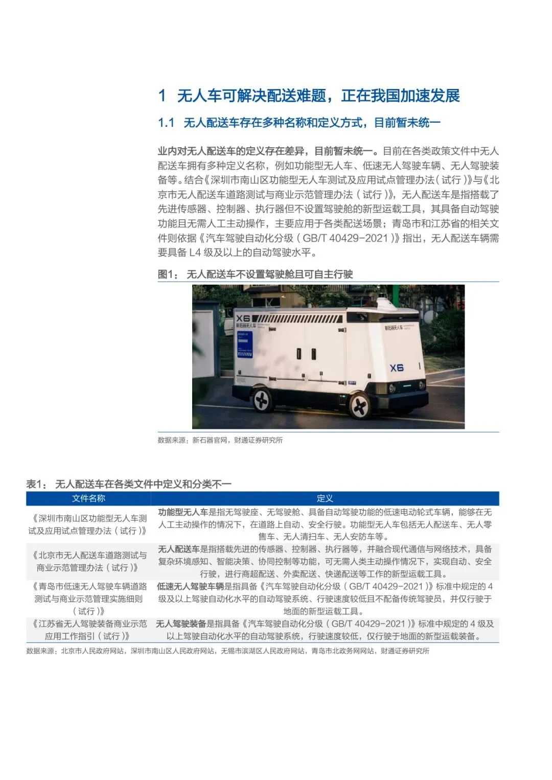 2026无人配送市场空间、商业模式及支持政策分析报告【23】页