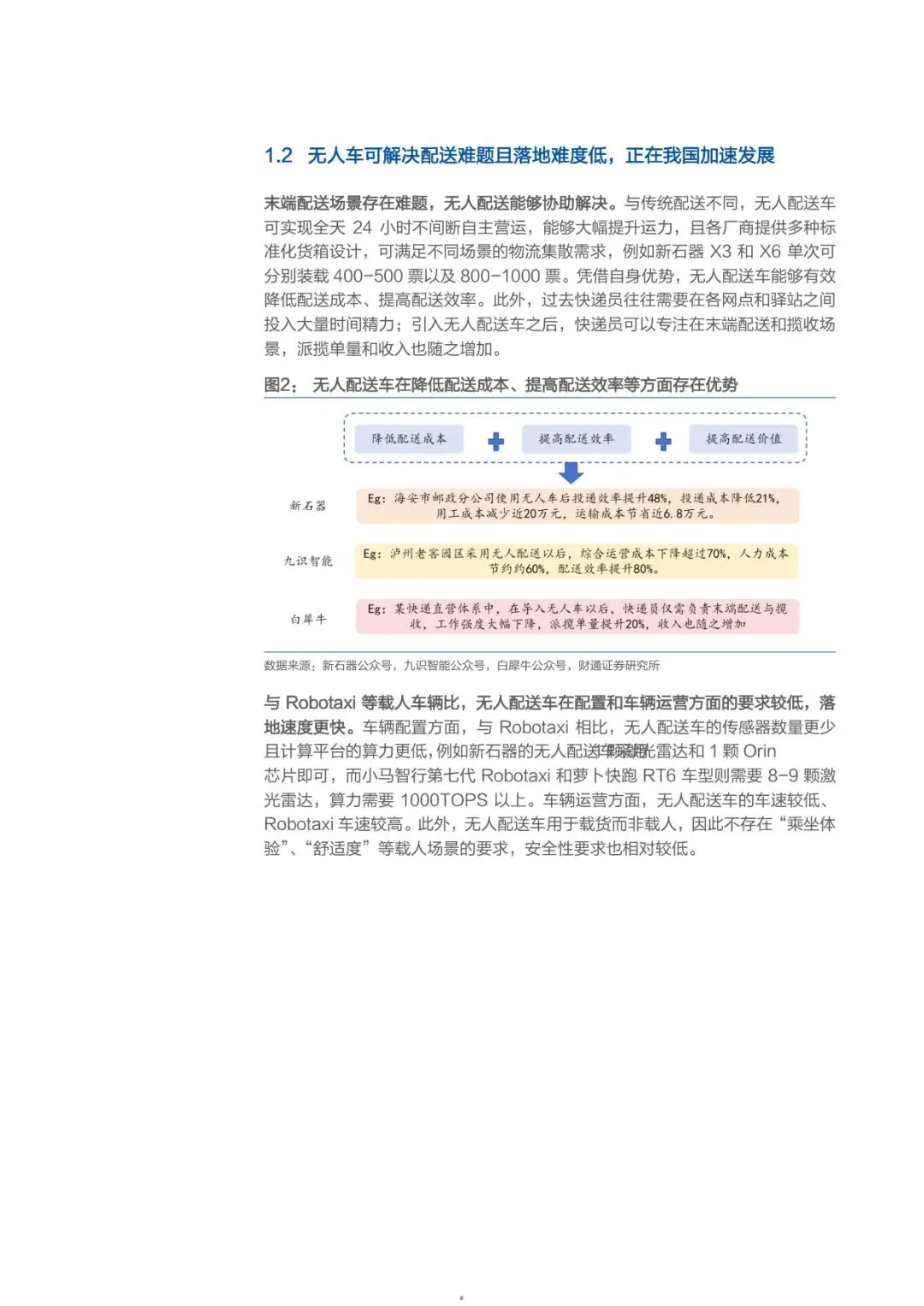 2026无人配送市场空间、商业模式及支持政策分析报告【23】页