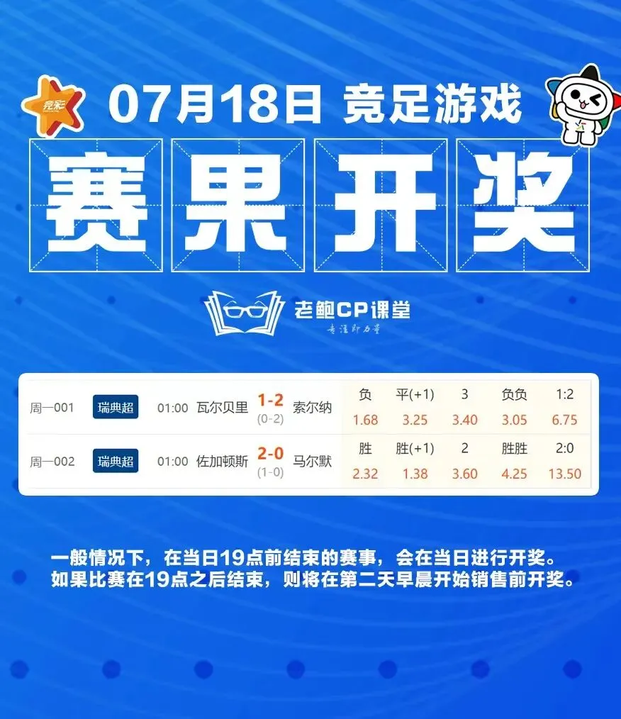 2023.7.18营销海报