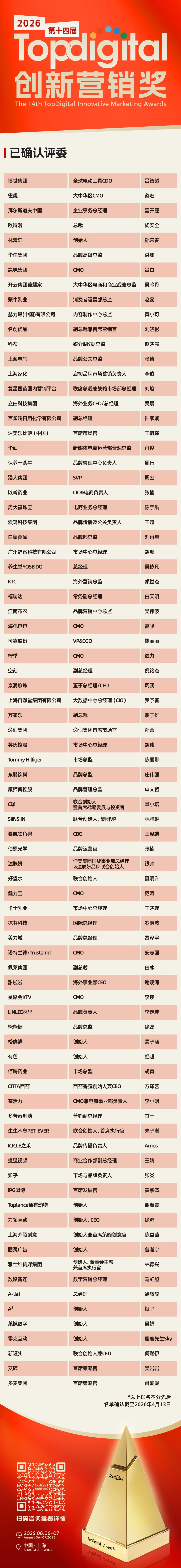 江南布衣品牌营销中心总监吴伟波担任2026TopDigital评委 | TopDigital 2026评委说