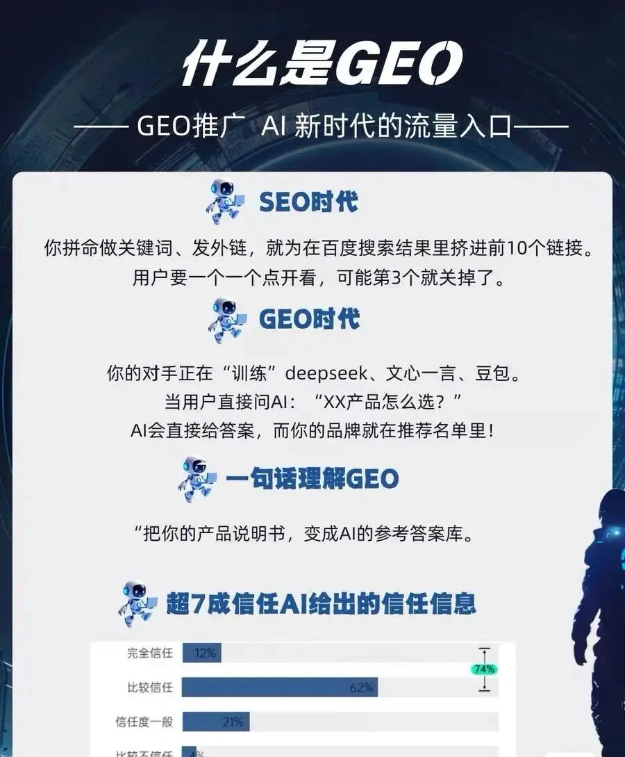 智搜GEO系统:开启AI大模型时代的高效获客之旅