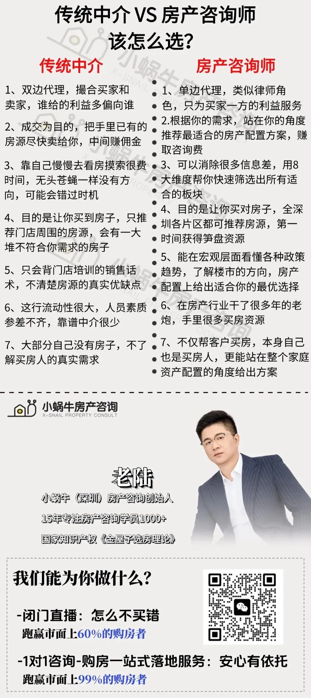 市场彻底变了!深圳最近几年房价下跌最严重的几个地方