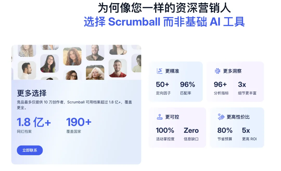 1.8亿+:这是足以让每一位出海营销人产生“数据焦虑”的降维打击