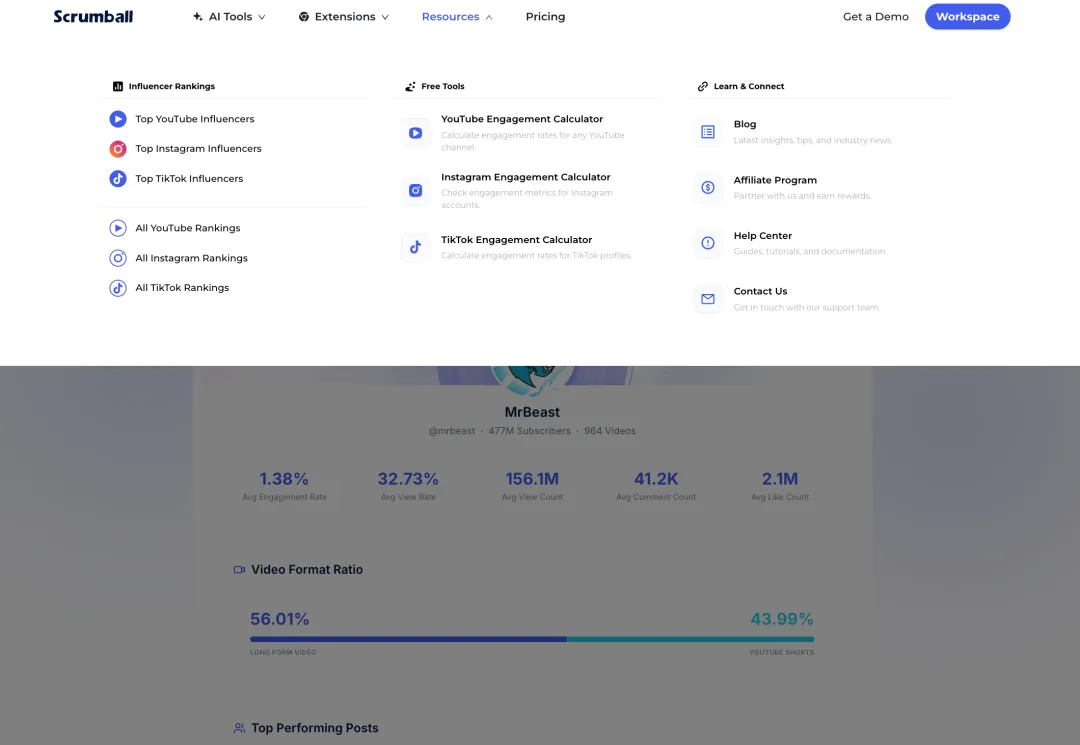 1.8亿+:这是足以让每一位出海营销人产生“数据焦虑”的降维打击